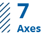 7 axes